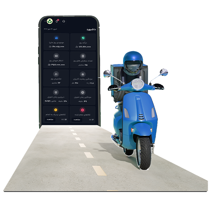 نرم افزار مدیریت پیک ماپرا